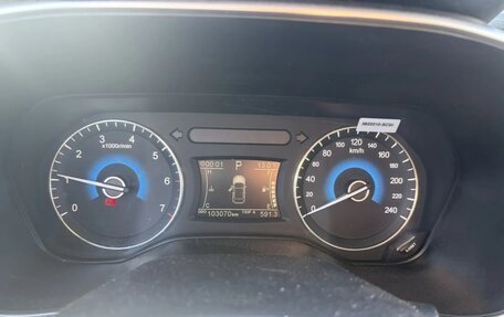 DongFeng 580 I, 2024 год, 1 280 000 рублей, 13 фотография