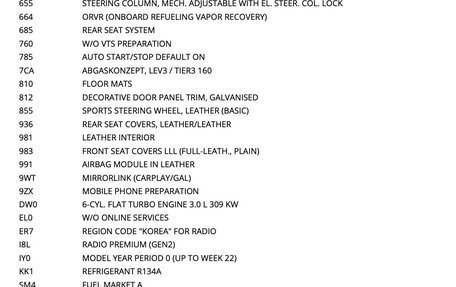 Porsche 911, 2016 год, 9 999 000 рублей, 14 фотография