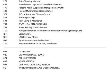 Porsche 911, 2016 год, 9 999 000 рублей, 13 фотография