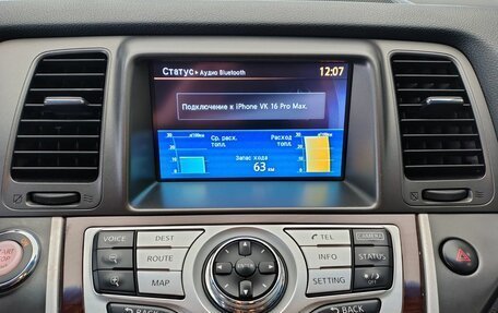 Nissan Murano, 2015 год, 1 790 000 рублей, 26 фотография