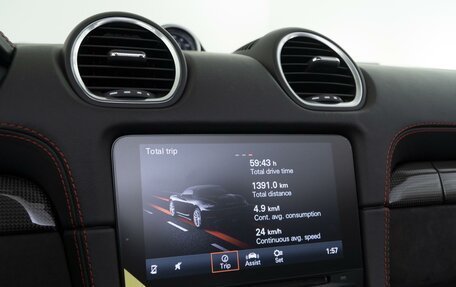 Porsche Boxster, 2019 год, 8 949 999 рублей, 26 фотография