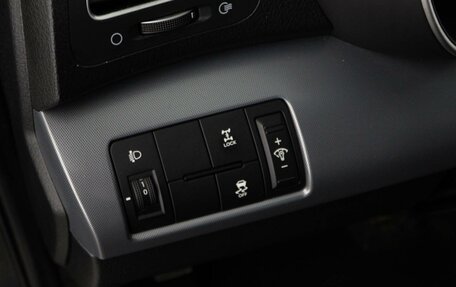 KIA Sorento II рестайлинг, 2014 год, 1 747 050 рублей, 13 фотография