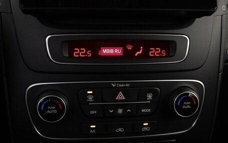 KIA Sorento II рестайлинг, 2014 год, 1 747 050 рублей, 14 фотография