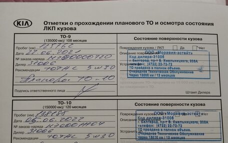 KIA Optima IV, 2017 год, 1 700 000 рублей, 8 фотография