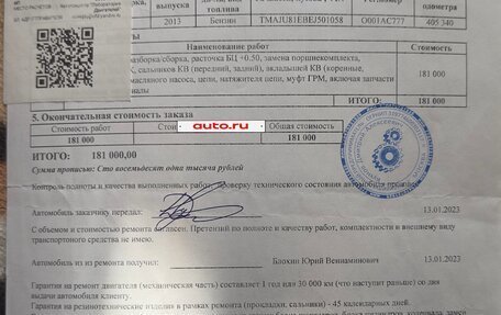 Hyundai ix35 I рестайлинг, 2013 год, 1 050 000 рублей, 14 фотография