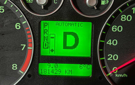 Ford C-MAX I рестайлинг, 2006 год, 600 000 рублей, 4 фотография