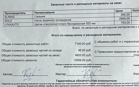 Renault Logan I, 2008 год, 470 000 рублей, 21 фотография