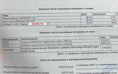 Renault Logan I, 2008 год, 470 000 рублей, 20 фотография