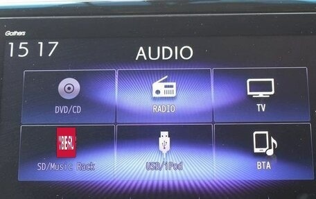 Honda Stepwgn IV, 2019 год, 1 832 000 рублей, 25 фотография