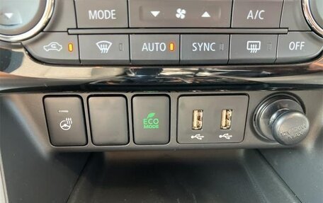 Mitsubishi Eclipse Cross, 2024 год, 2 783 000 рублей, 26 фотография