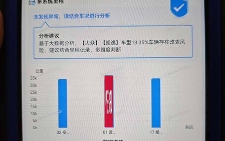 Volkswagen Lavida, 2022 год, 1 640 000 рублей, 18 фотография