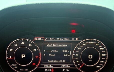 Audi Q2 I, 2022 год, 1 887 355 рублей, 10 фотография