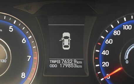 Hyundai i40 I рестайлинг, 2013 год, 899 000 рублей, 12 фотография