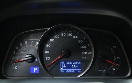 Toyota RAV4, 2013 год, 1 590 000 рублей, 16 фотография