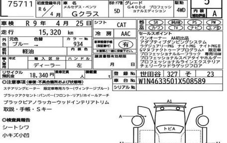 Mercedes-Benz G-Класс W463 рестайлинг _iii, 2024 год, 16 081 000 рублей, 7 фотография