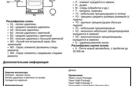 Mercedes-Benz G-Класс W463 рестайлинг _iii, 2024 год, 16 081 000 рублей, 8 фотография