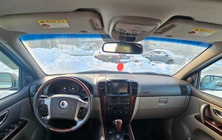 KIA Sorento IV, 2003 год, 500 000 рублей, 10 фотография