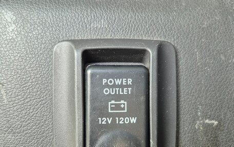 Mitsubishi Outlander III рестайлинг 3, 2018 год, 2 000 000 рублей, 12 фотография