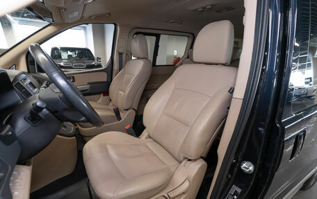 Hyundai H-1 II рестайлинг, 2020 год, 3 200 000 рублей, 9 фотография