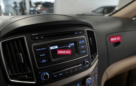 Hyundai H-1 II рестайлинг, 2020 год, 3 200 000 рублей, 19 фотография