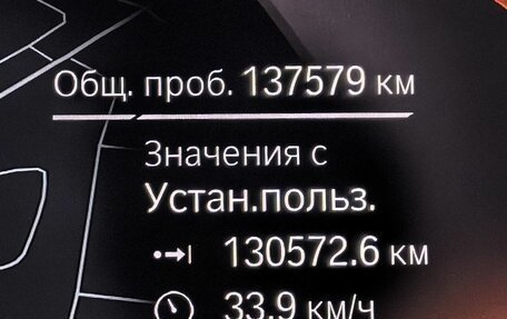 BMW X6, 2020 год, 6 980 000 рублей, 21 фотография