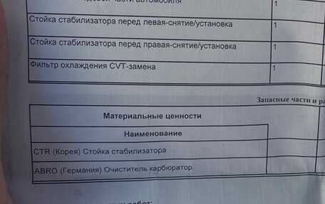 Honda Insight II рестайлинг, 2009 год, 930 000 рублей, 18 фотография