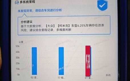 Skoda Kamiq I, 2022 год, 1 650 000 рублей, 16 фотография