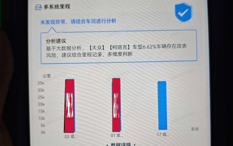 Skoda Karoq I, 2022 год, 2 320 000 рублей, 18 фотография