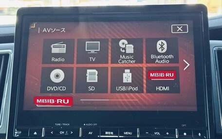 Mitsubishi Delica D:5 I, 2021 год, 2 981 027 рублей, 15 фотография