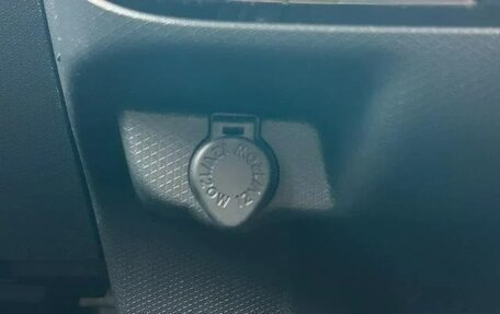 Daihatsu Tanto IV, 2023 год, 879 000 рублей, 24 фотография