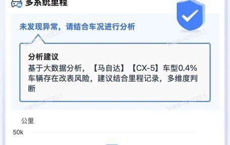 Mazda CX-5 II, 2022 год, 2 370 000 рублей, 21 фотография