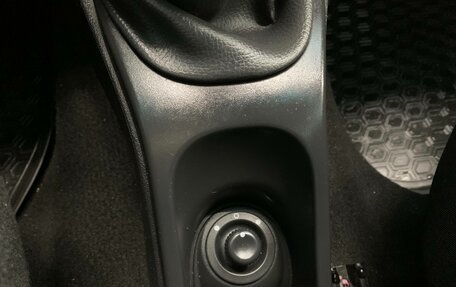 Renault Duster I рестайлинг, 2018 год, 1 298 000 рублей, 29 фотография