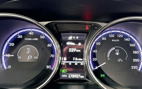 Hyundai ix35 I рестайлинг, 2014 год, 1 230 000 рублей, 10 фотография