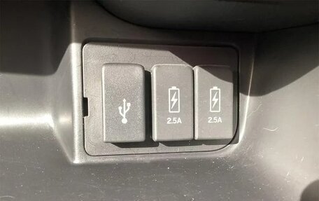 Honda N-BOX II, 2022 год, 845 000 рублей, 36 фотография