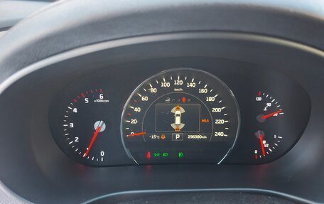 KIA Sorento III Prime рестайлинг, 2015 год, 2 100 000 рублей, 9 фотография