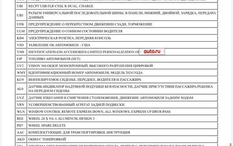 GMC Sierra, 2024 год, 9 800 000 рублей, 9 фотография