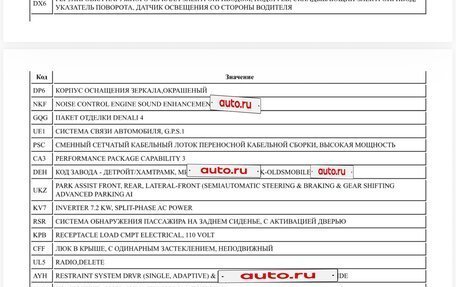 GMC Sierra, 2024 год, 9 800 000 рублей, 10 фотография