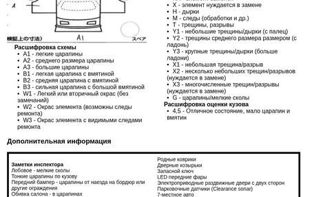 Honda Stepwgn, 2022 год, 2 216 000 рублей, 8 фотография