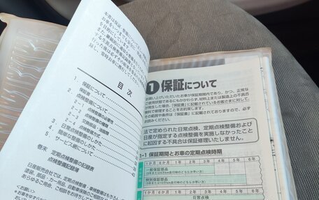 Nissan March III, 2002 год, 200 000 рублей, 16 фотография