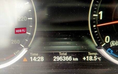 BMW 7 серия, 2013 год, 2 430 184 рублей, 22 фотография