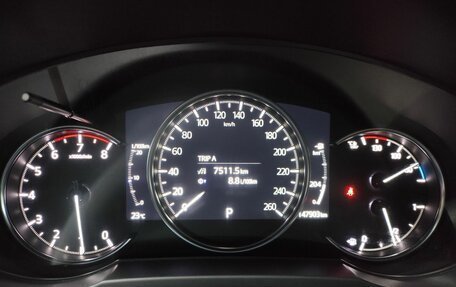 Mazda CX-5 II, 2019 год, 3 075 000 рублей, 16 фотография