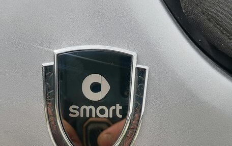 Smart Fortwo III, 2001 год, 750 000 рублей, 11 фотография