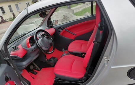 Smart Fortwo III, 2001 год, 750 000 рублей, 9 фотография