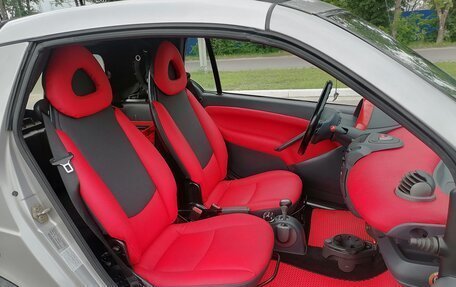 Smart Fortwo III, 2001 год, 750 000 рублей, 7 фотография