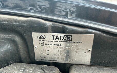 Hyundai Santa Fe Classic, 2012 год, 750 000 рублей, 15 фотография