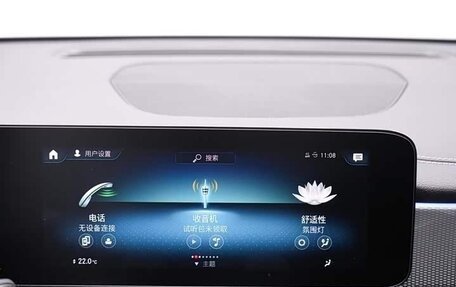 Mercedes-Benz GLB, 2021 год, 2 309 017 рублей, 27 фотография