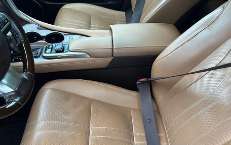 Lexus RX IV рестайлинг, 2016 год, 3 638 000 рублей, 17 фотография