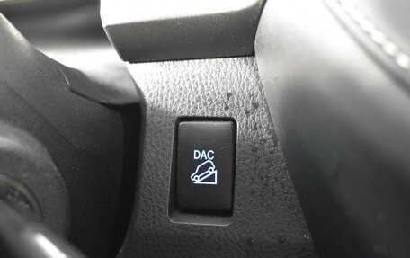 Toyota RAV4, 2016 год, 2 498 900 рублей, 21 фотография