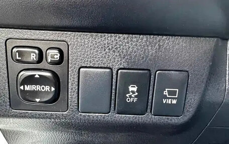 Toyota RAV4, 2019 год, 1 793 000 рублей, 21 фотография