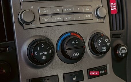 Hyundai Grand Starex Grand Starex I рестайлинг 2, 2015 год, 2 255 000 рублей, 14 фотография